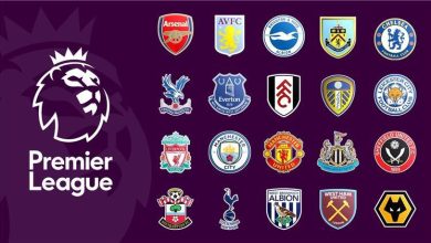 ترتيب الدوري الإنجليزي بعد هزيمة مانشستر سيتي والأرسنال 6 ترتيب الدوري الإنجليزي 2025