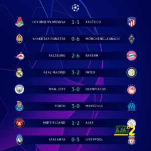 نتائج مباريات دوري ابطال أوروبا ذهاب الدور الرابع النهائي 2 نتائج مباريات دوري ابطال أوروبا